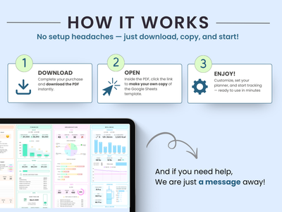 Promotional graphic explaining how a planner template works, with three numbered steps: download, open, and enjoy. It shows a laptop screen displaying colorful spreadsheet-style planner pages and text stating, 'And if you need help, We are just a message away!' on a light blue background.