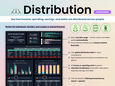 Income and expense distribution tab with charts and graphs on a light pink background
