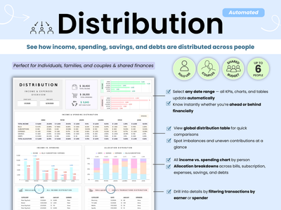 Financial distribution software dashboard with charts and graphs on a white background