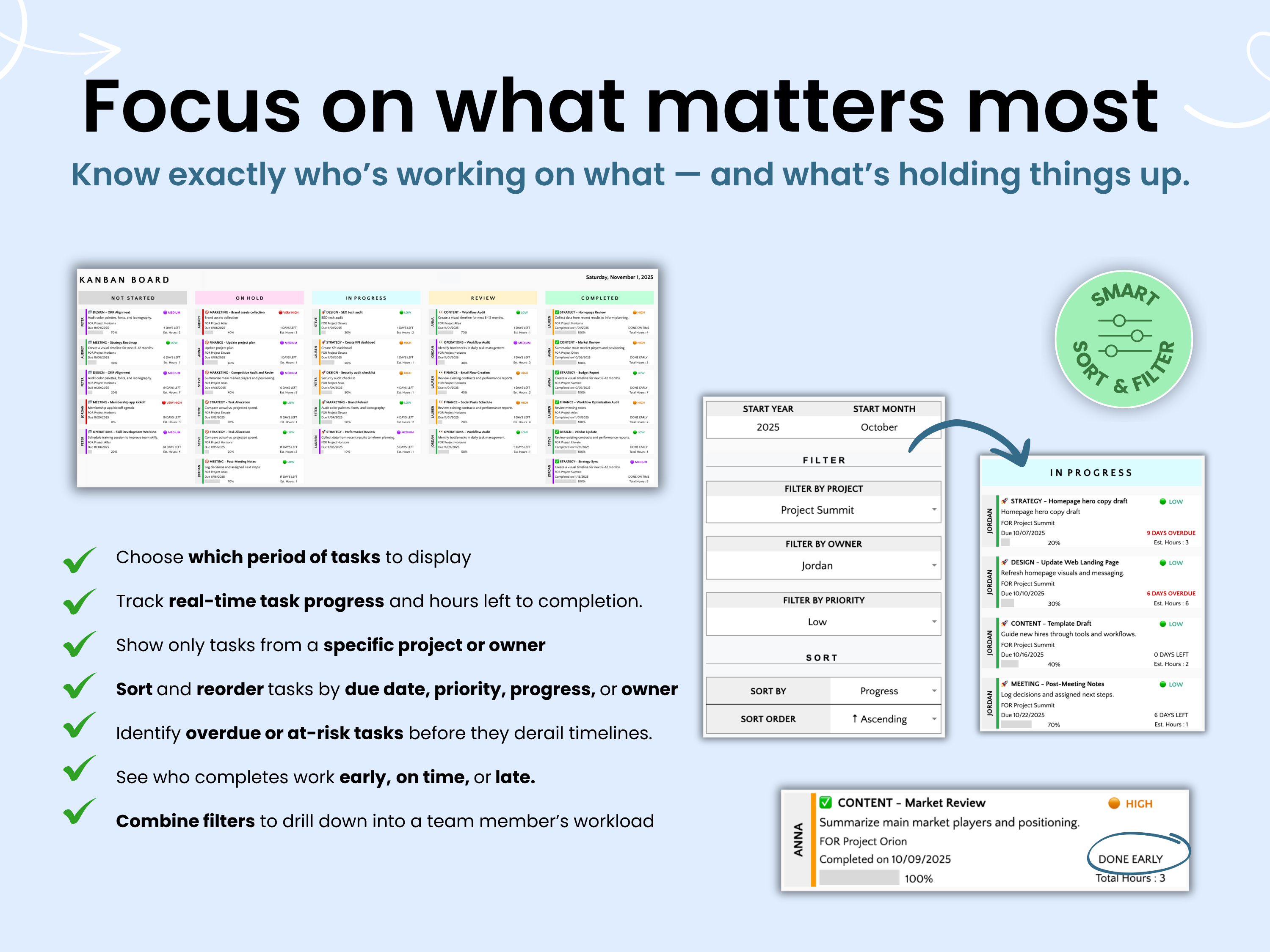 Dashboard interface with task management features on a blue background