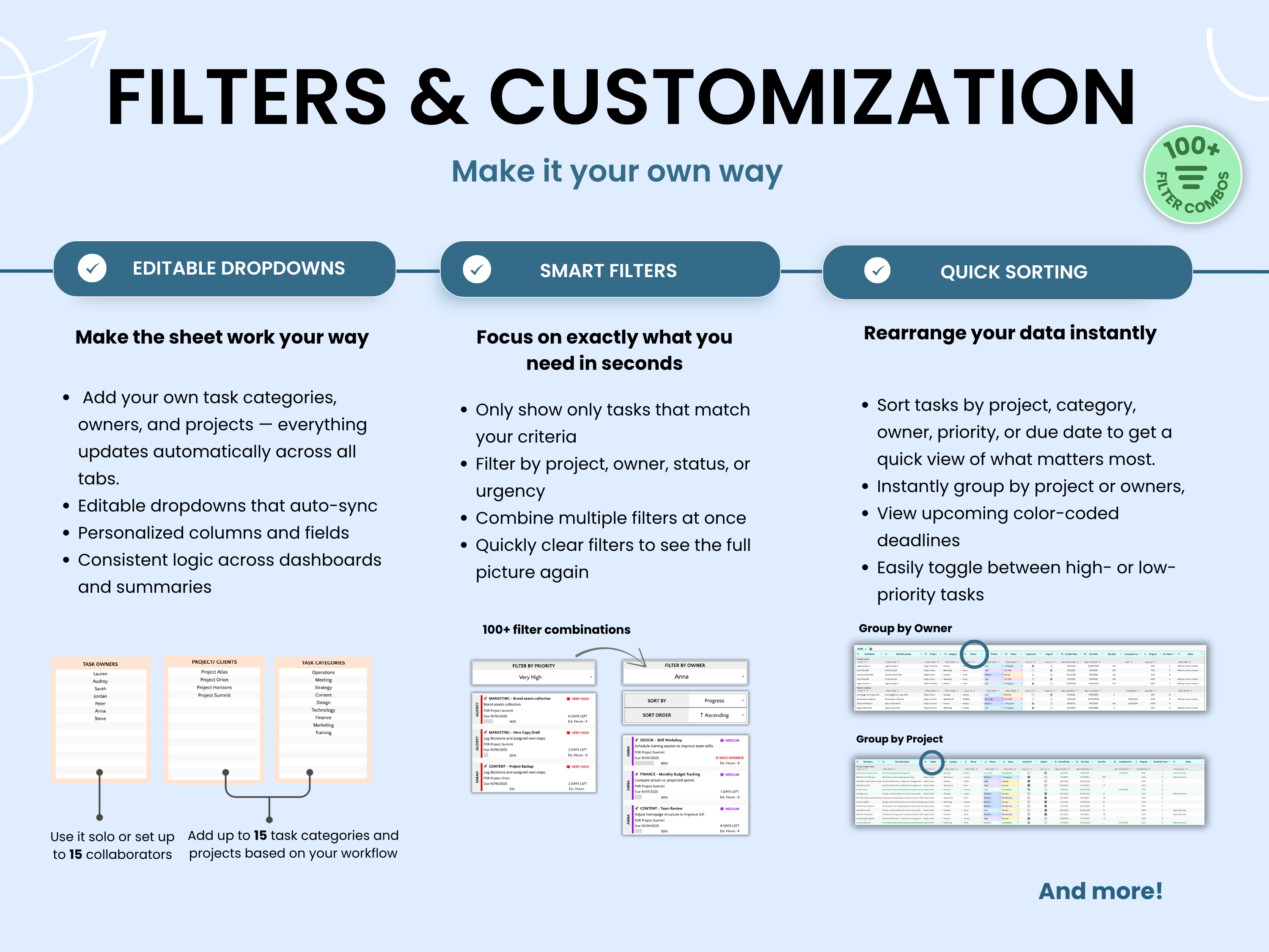 Kanban Board Dynamic Filters and Customization