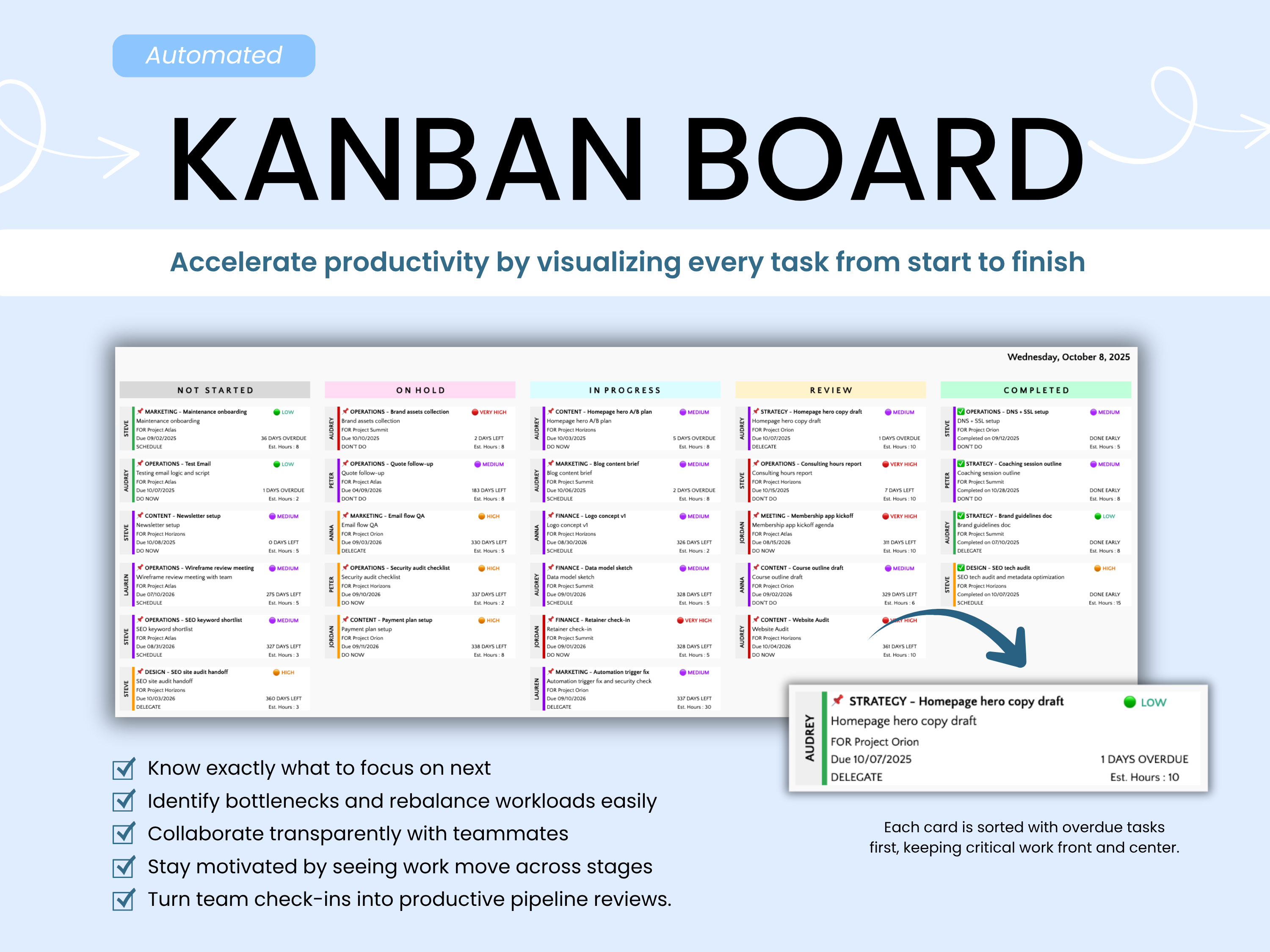 Kanban board software interface with task lists and progress indicators on a blue background