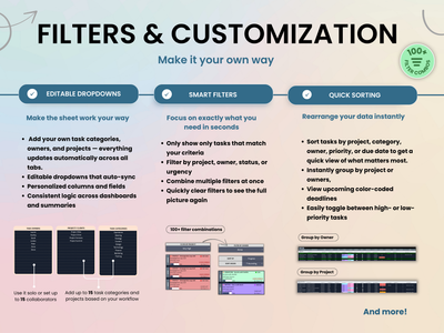 Kanban Board Dynamic Filters and Customization