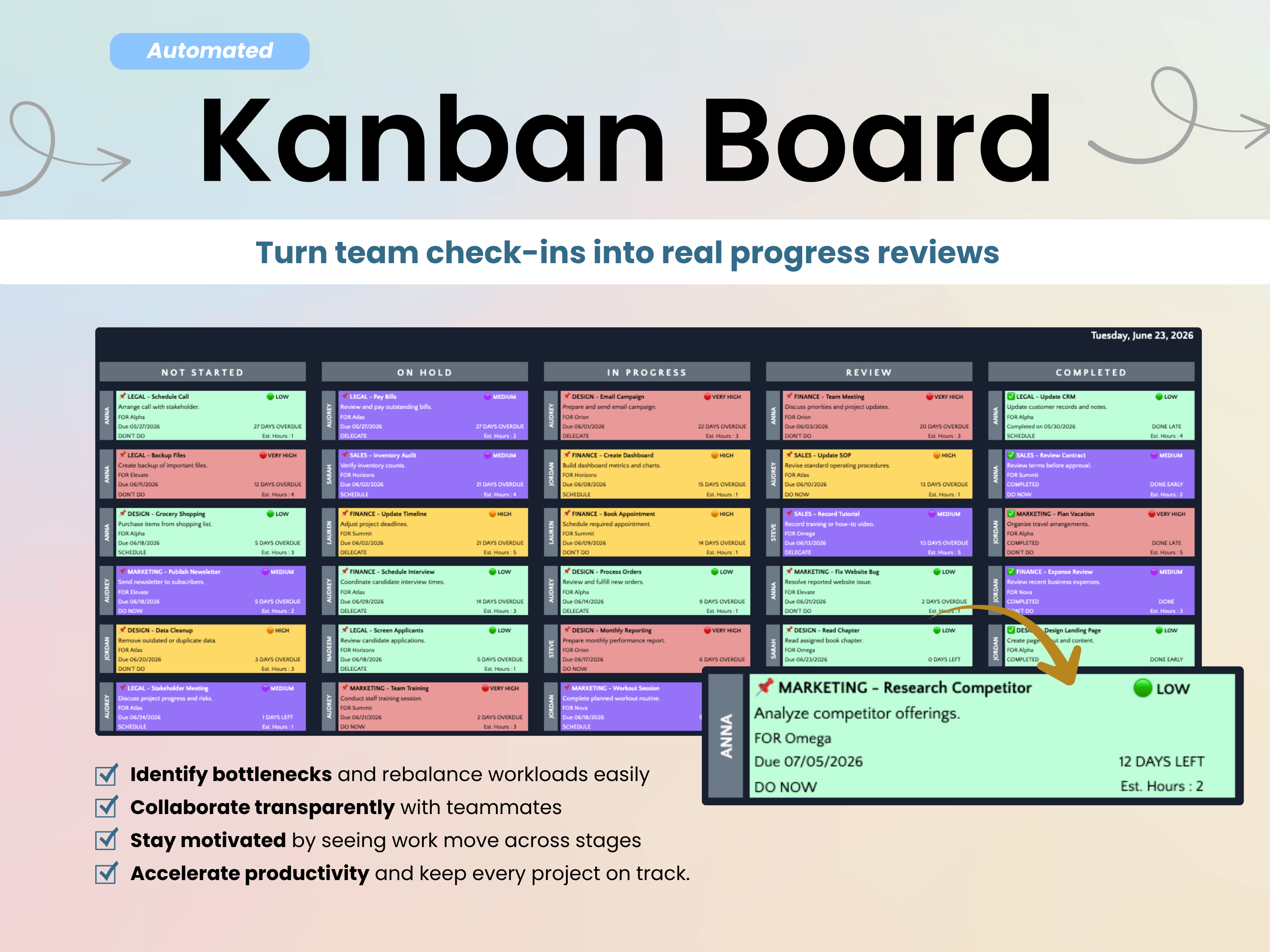 Kanban board task tracker to turn team check-ins into real progress reviews