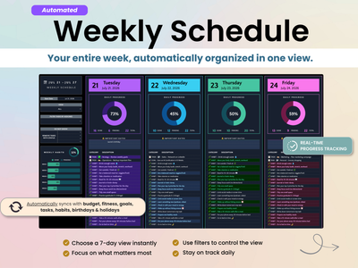 A promotional graphic for an automated weekly schedule dashboard template. The image features a pastel gradient background with the main title 'Weekly Schedule' in bold black text.