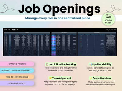Job opening management system with a list of job positions and features.