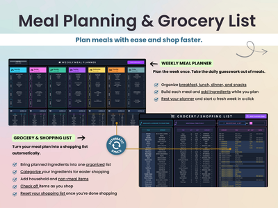 A promotional graphic for a digital meal planning and grocery list planner, showing dark interface screens for a weekly meal planner and a grocery shopping list, with text callouts and feature bullets on a pale blue and beige background.