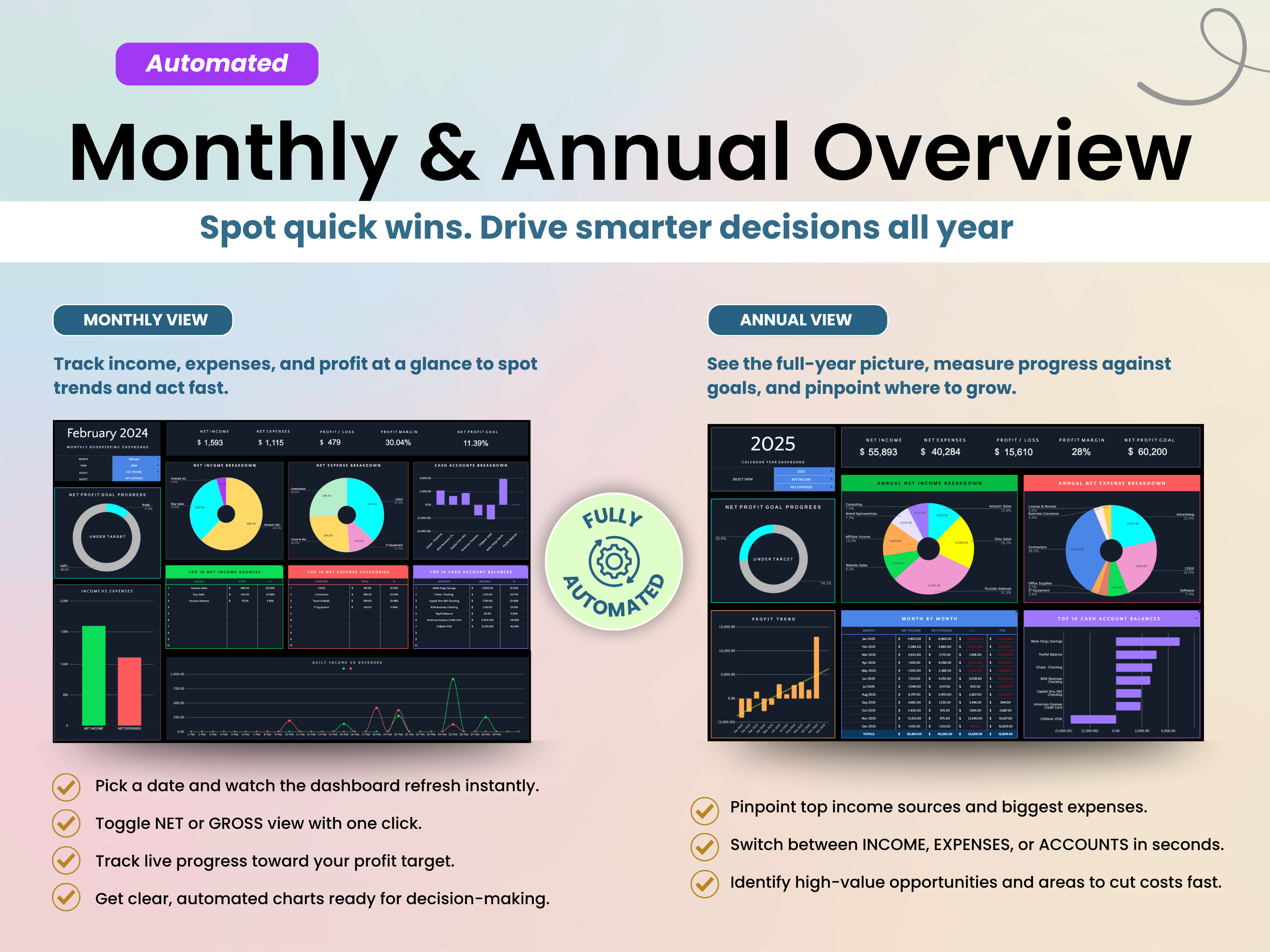 Monthly and Annual Dashboards Bookkeeping by Smart Kit Designs