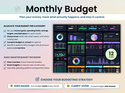 Monthly budgeting tool with charts and graphs on a light beige background
