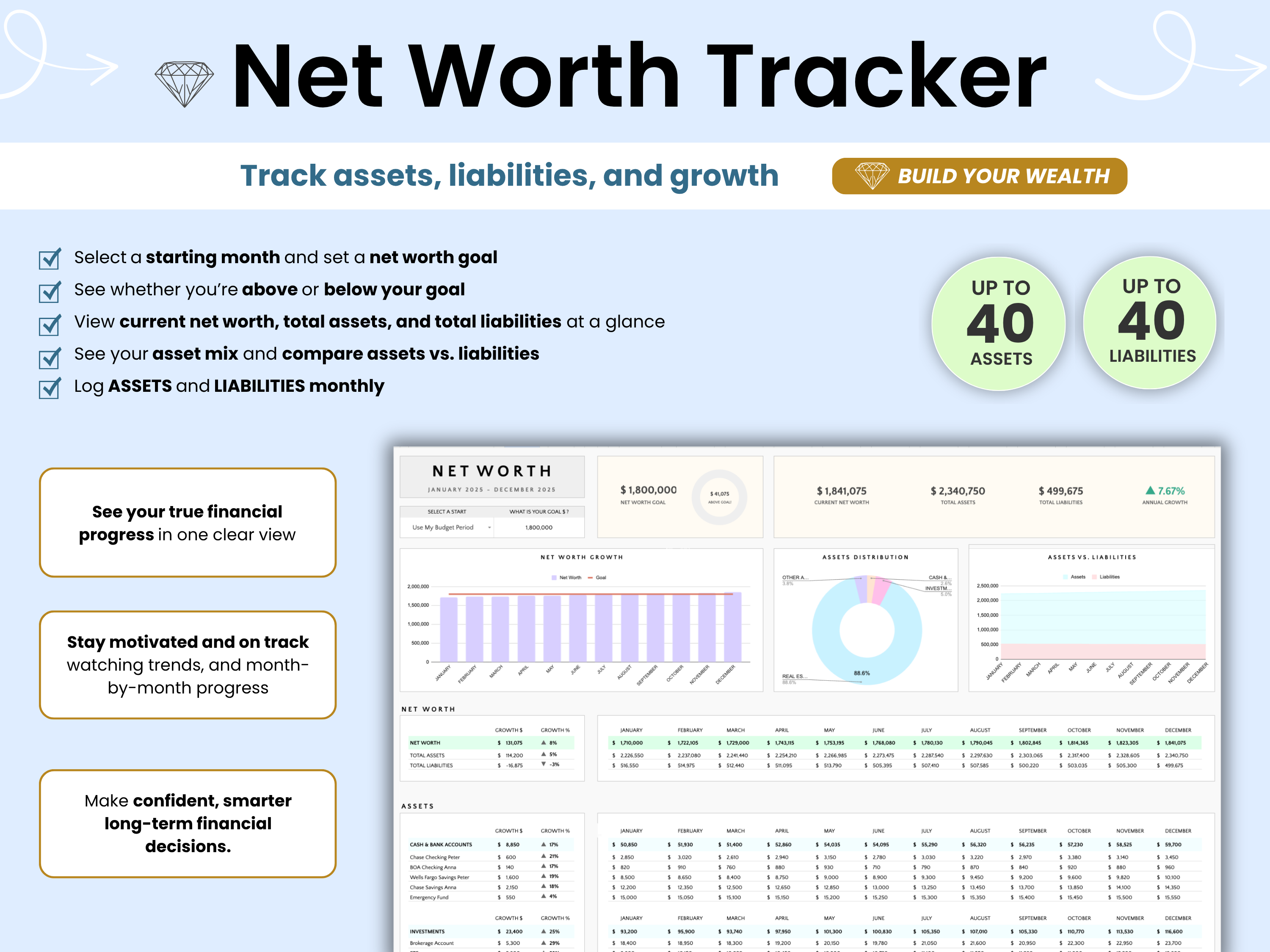 Net Worth Tracker software interface with charts and data on a light blue background