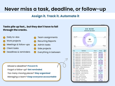 Never miss a task deadline with the task tracer pro google sheets template
