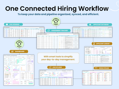 Diagram of a connected hiring workflow system with various components on a light blue background.