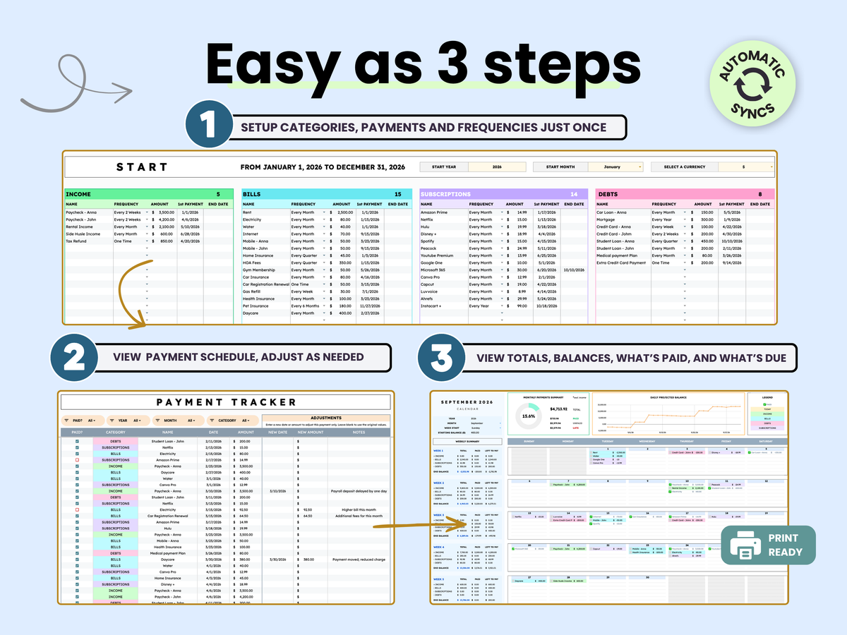 A promotional graphic for a printable budgeting spreadsheet template, titled 'Easy as 3 steps' on a light blue background. It shows four numbered panels with sample spreadsheet screenshots: setting categories, payments and frequencies, a payment tracker, and totals/balances view.