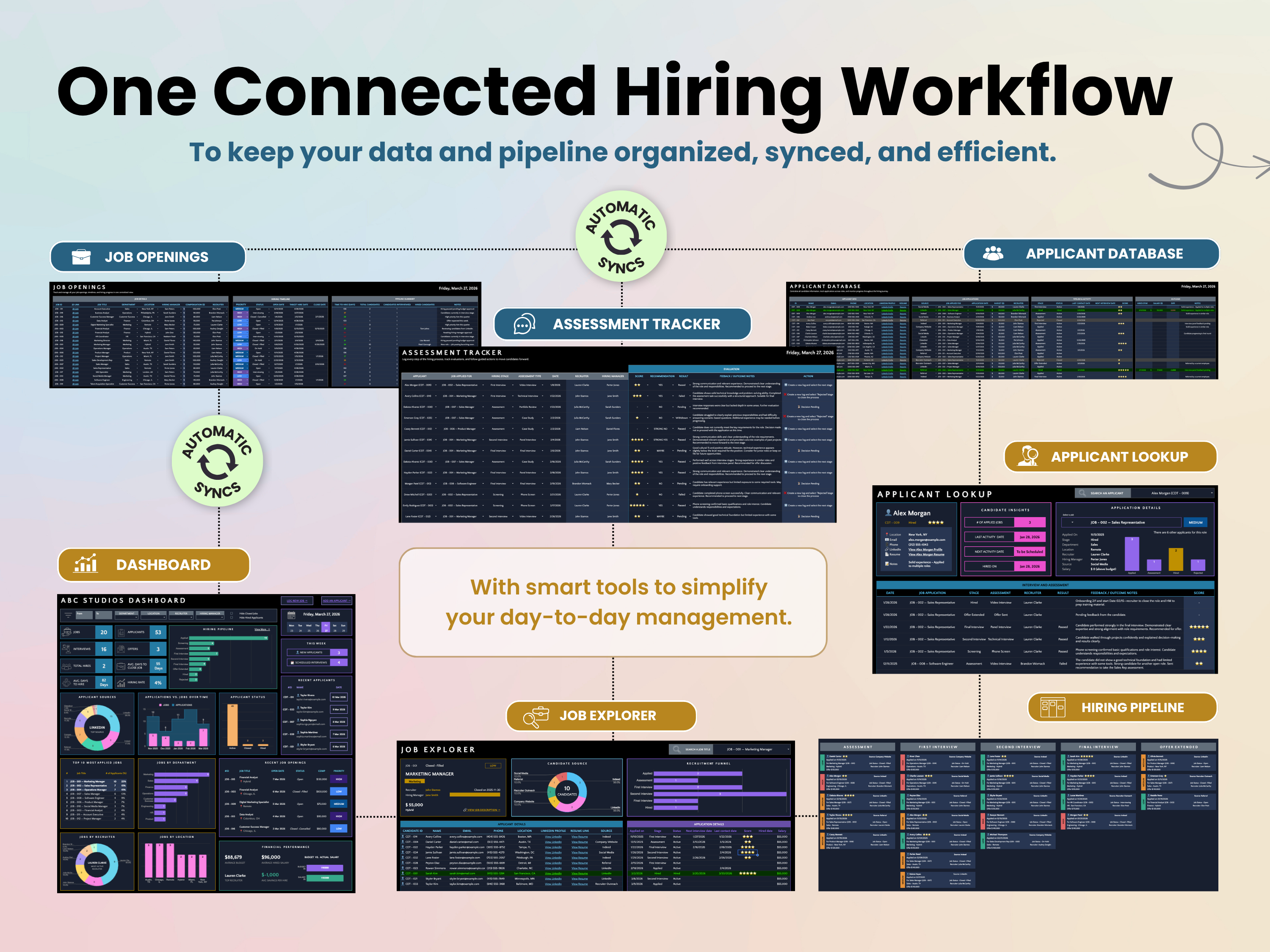 Diagram of a connected hiring workflow system with various modules on a light background.