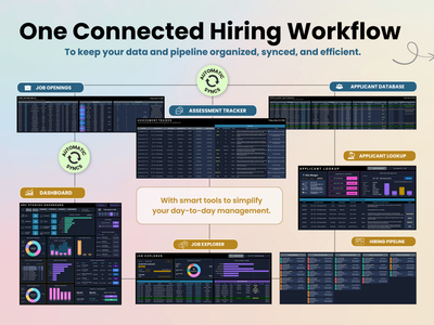 Diagram of a connected hiring workflow system with various modules on a light background.