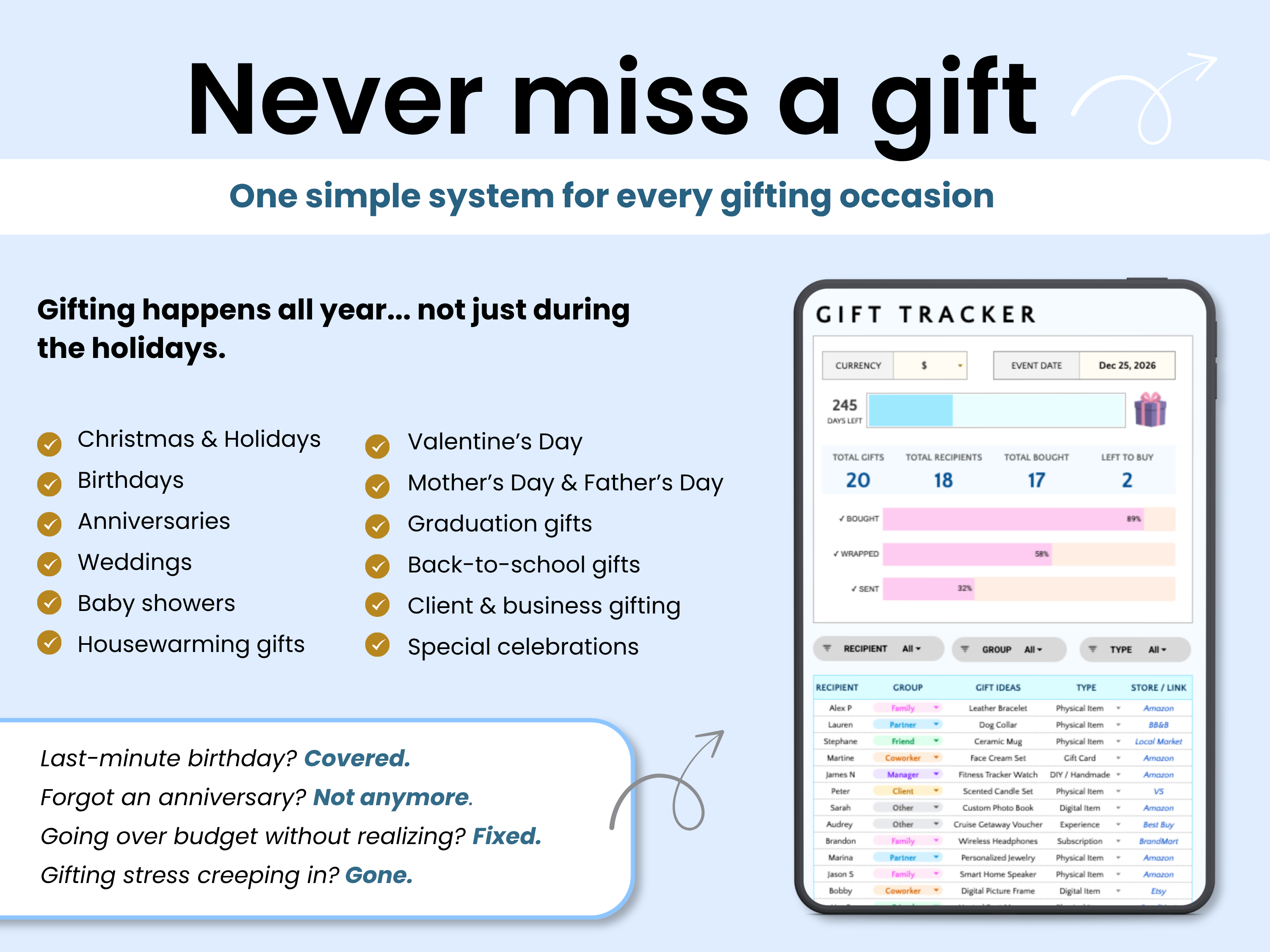 One simple system for every gifting occasion