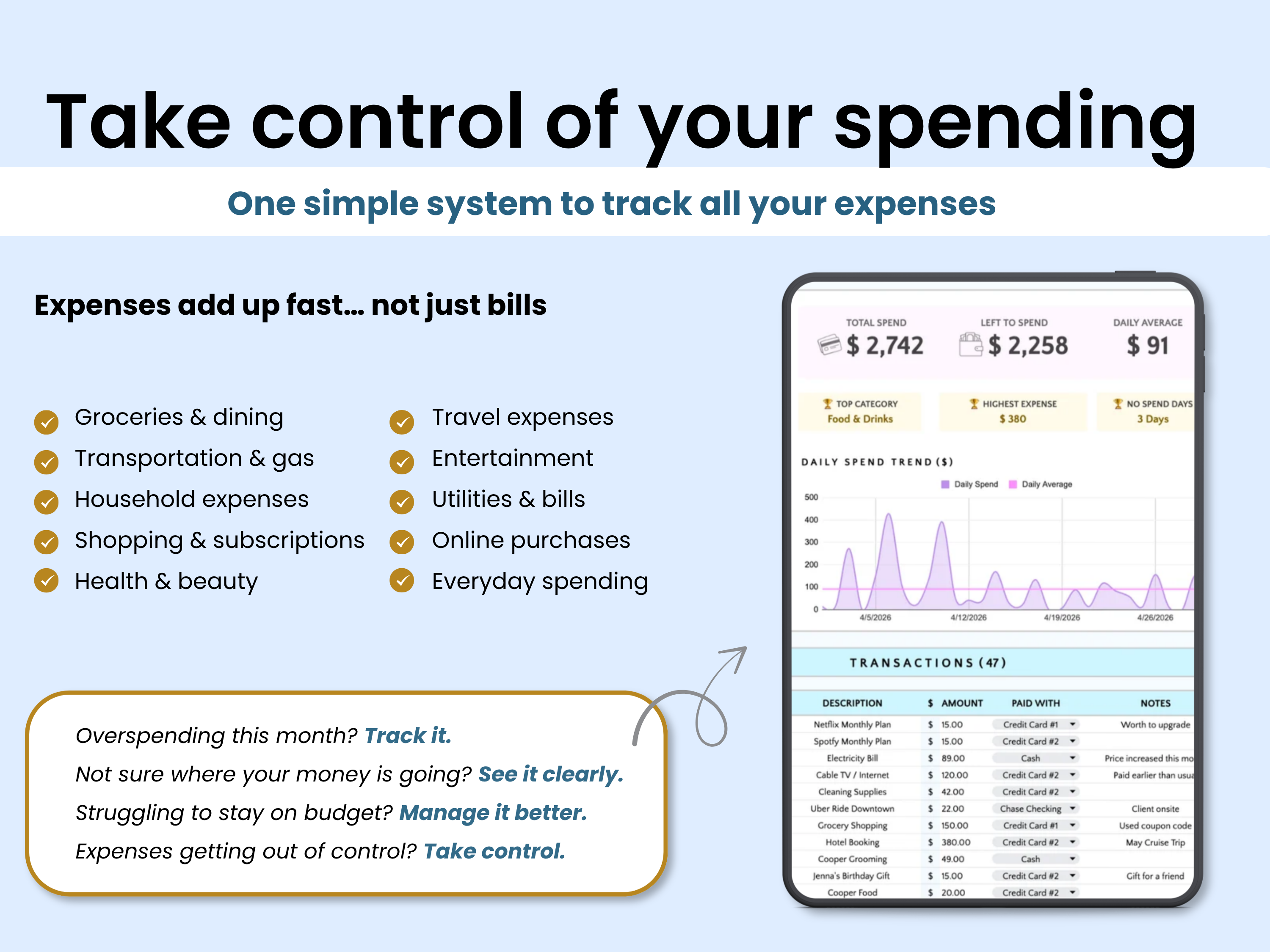 Take control of your spending