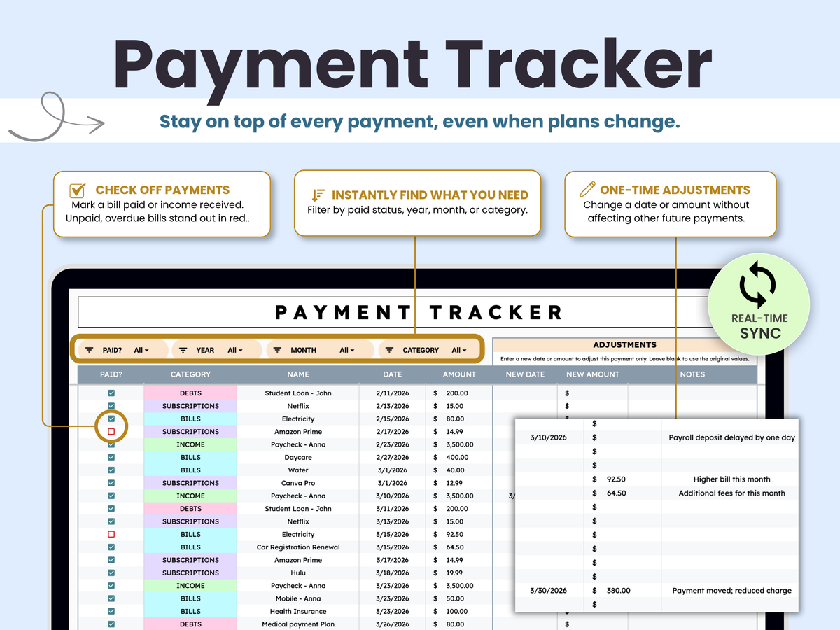 Payment Tracker digital planner template shown on a desktop monitor mockup with feature callouts above and a green 'Real-Time Sync' badge. The interface displays a tabbed payment log with categories, dates, amounts, and notes.