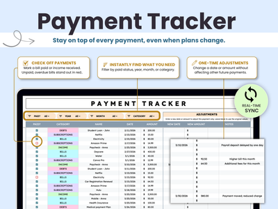 Payment Tracker digital planner template shown on a desktop monitor mockup with feature callouts above and a green 'Real-Time Sync' badge. The interface displays a tabbed payment log with categories, dates, amounts, and notes.