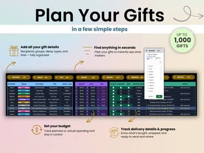 Plan your gifts in a few simple steps with gift details, filters, delivery methods, budget tracking