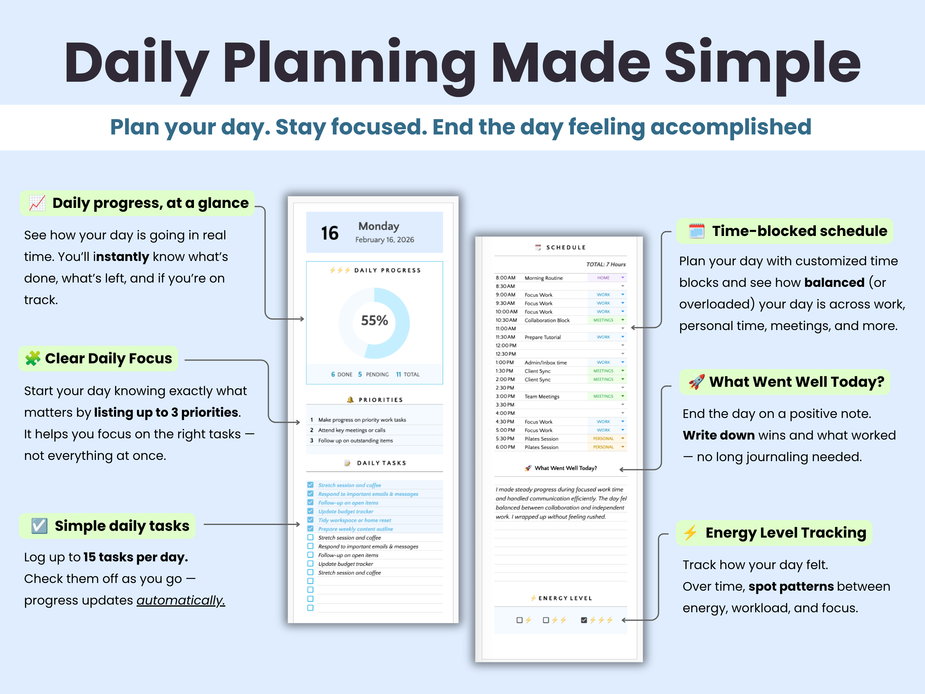 Plan your day. Stay focused. End the day feeling accomplished with daily panning cards