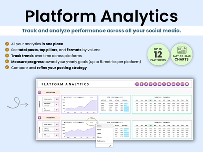 Platform Analytics software with features listed on a blue background