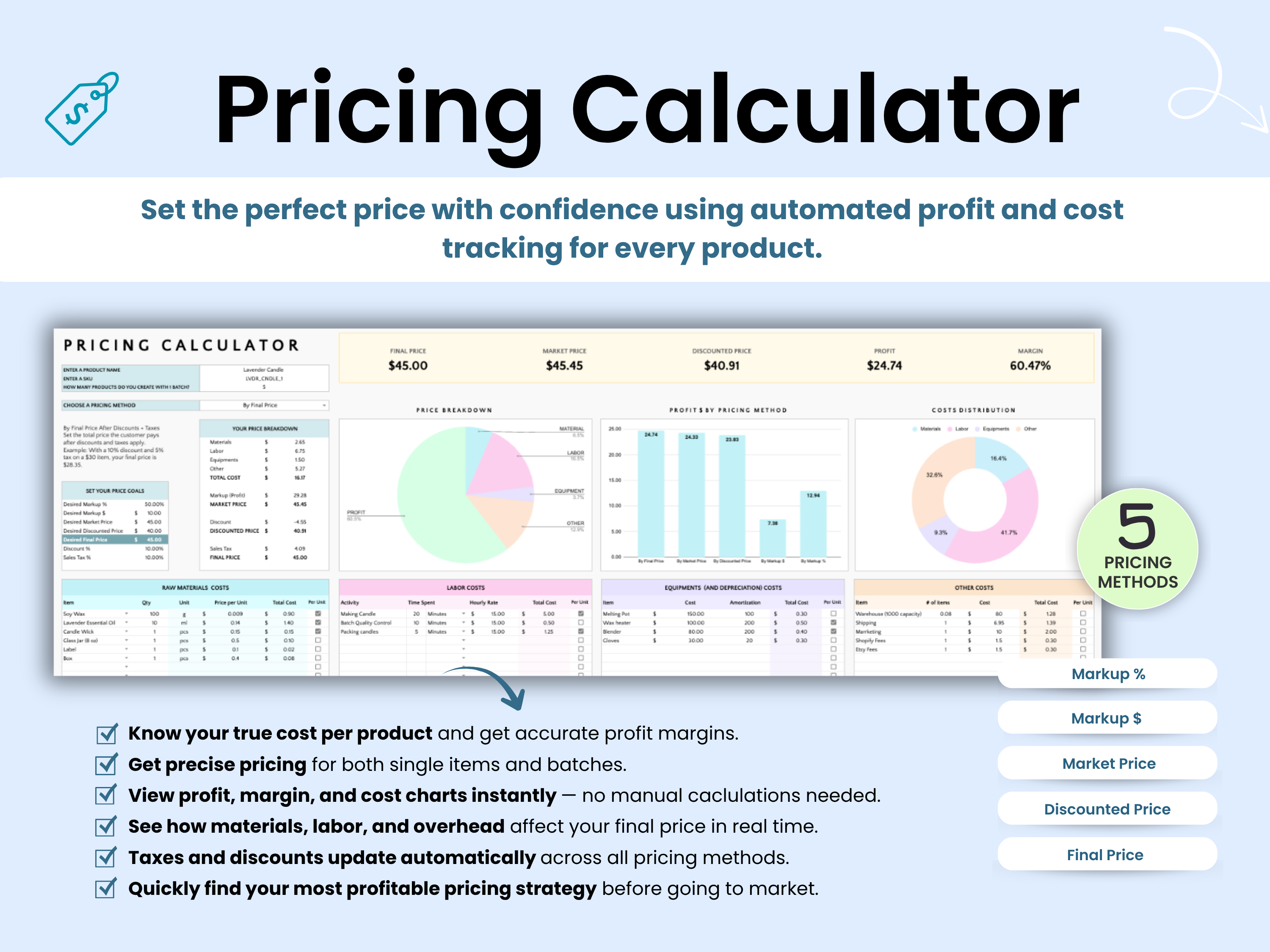 Pricing Calculator table