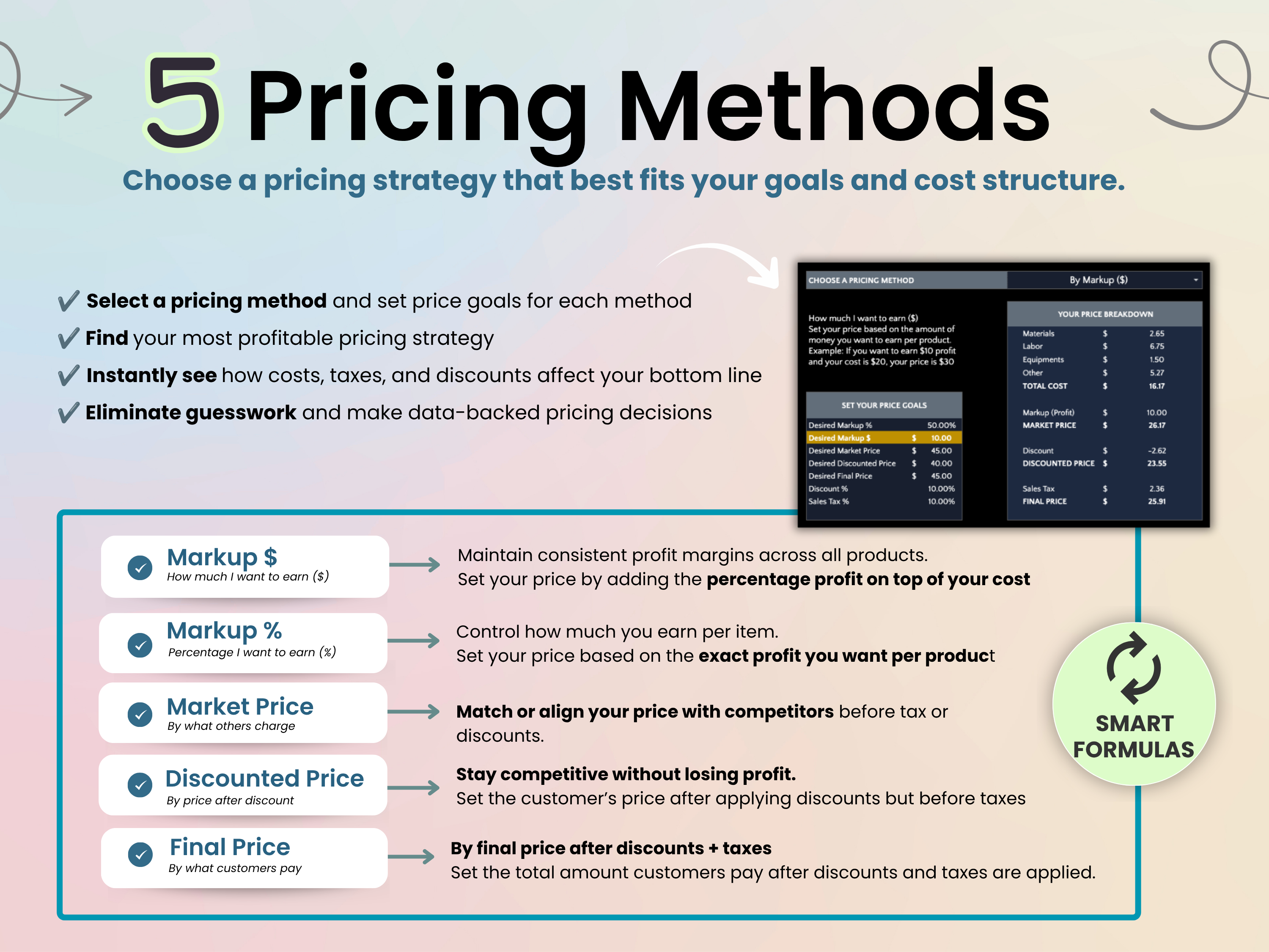 Pricing methods infographic with text and icons on a light pink background