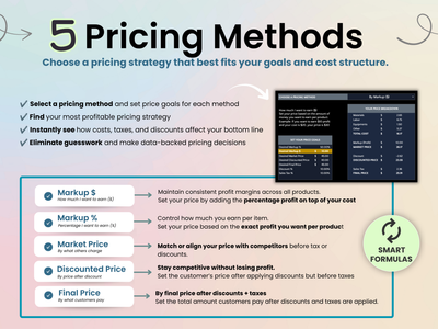Pricing methods infographic with text and icons on a light pink background