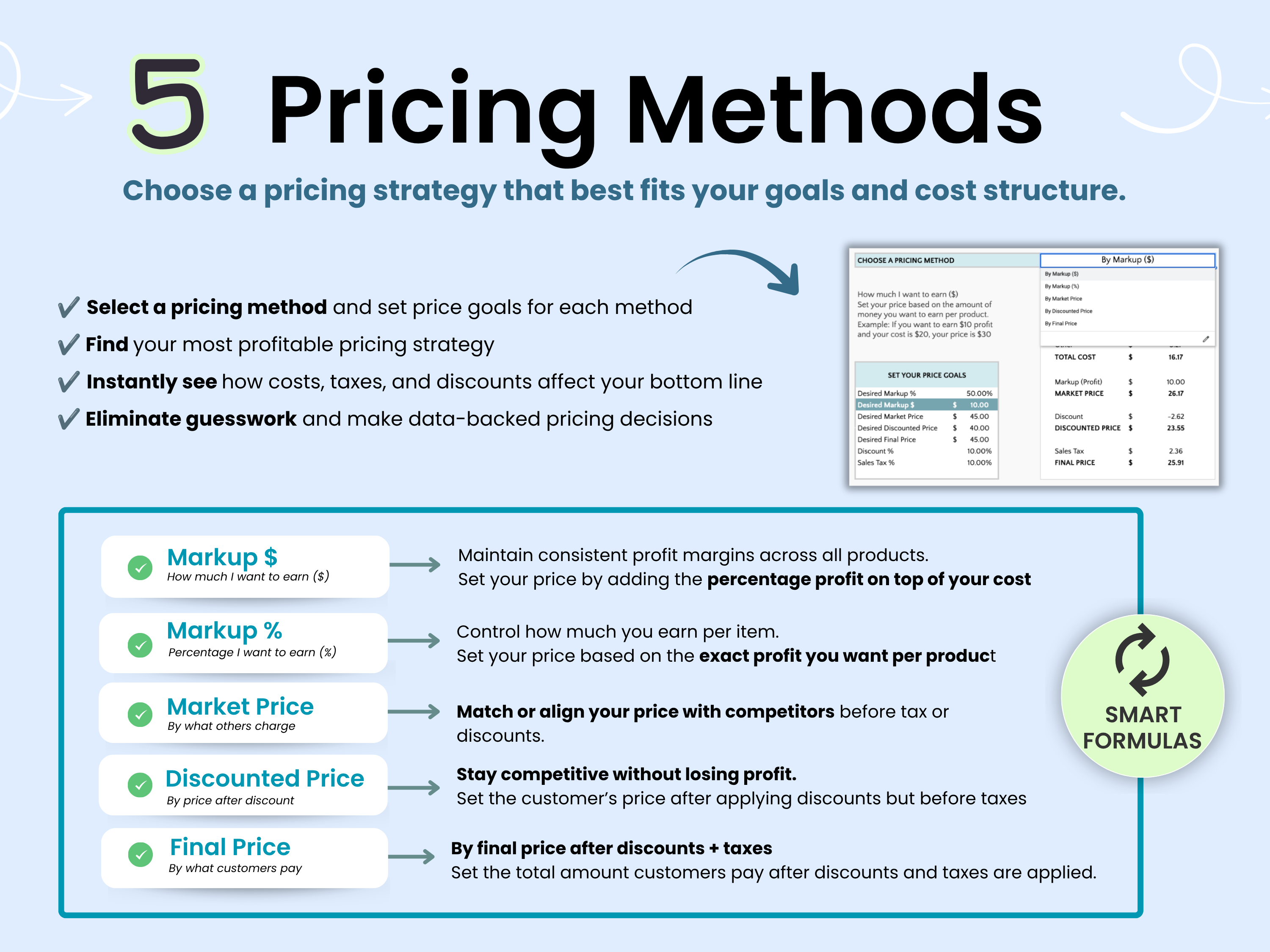 Pricing Methods and Strategies
