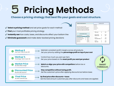 Pricing Methods and Strategies