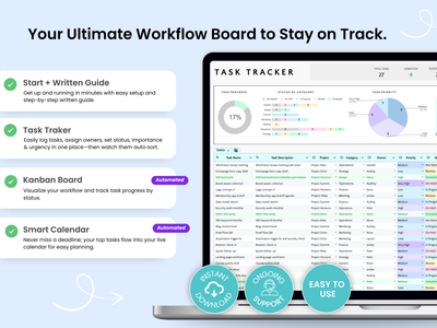 Your Ultimate Workflow Board to Stay on Track.