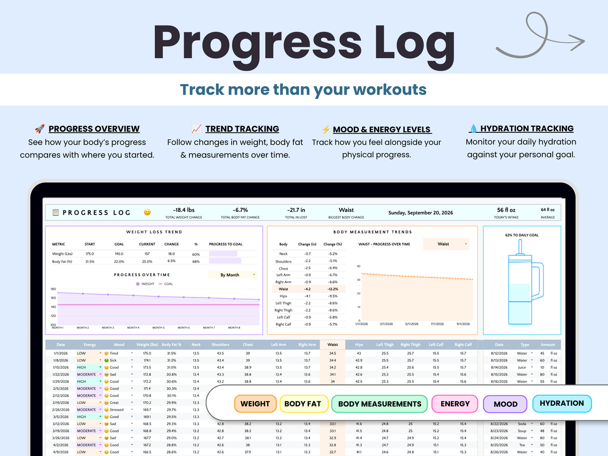 Ultimate Fitness & Workout Planner