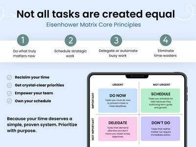Eisenhower Matrix Core Principles with a smartphone displaying the matrix on a light blue background.