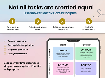 An infographic titled 'Not all tasks are created equal' explaining the Eisenhower Matrix core principles. It features a four-step numbered list, key takeaways on the left, and a smartphone mockup displaying the matrix grid on the right.