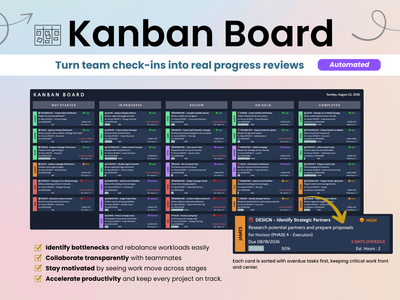 A digital Kanban board template shown on a white background, with the title 'Kanban Board' at the top and a detailed workflow board below. The board includes columns for To Do, In Progress, Review, On Hold, and Completed, with colored task cards and a highlighted card near the bottom right.