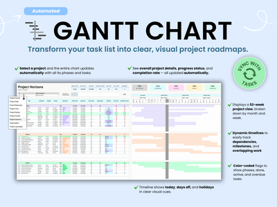 Gantt chart software interface with project timeline and task list on a blue background