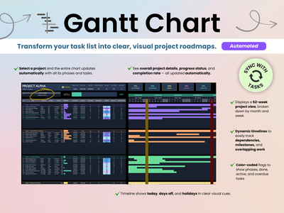 Promotional graphic for a Gantt Chart project management tool, showing a dark interface with colored task bars and text callouts on a pale pink and light blue gradient background.