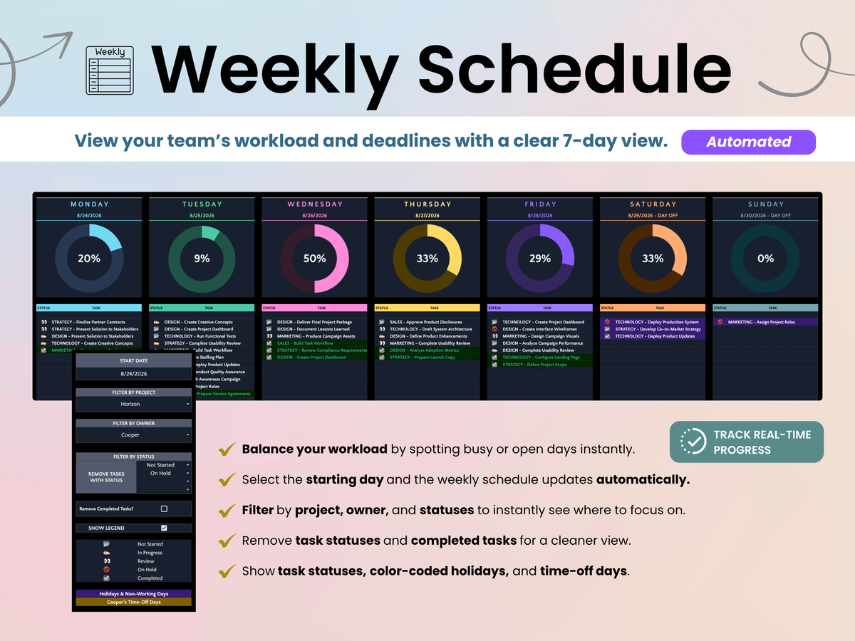 A promotional graphic for an automated weekly schedule dashboard, showing a large weekly calendar layout with colored day sections, a phone mockup displaying the app interface, and feature callouts on a soft pink and blue gradient background.