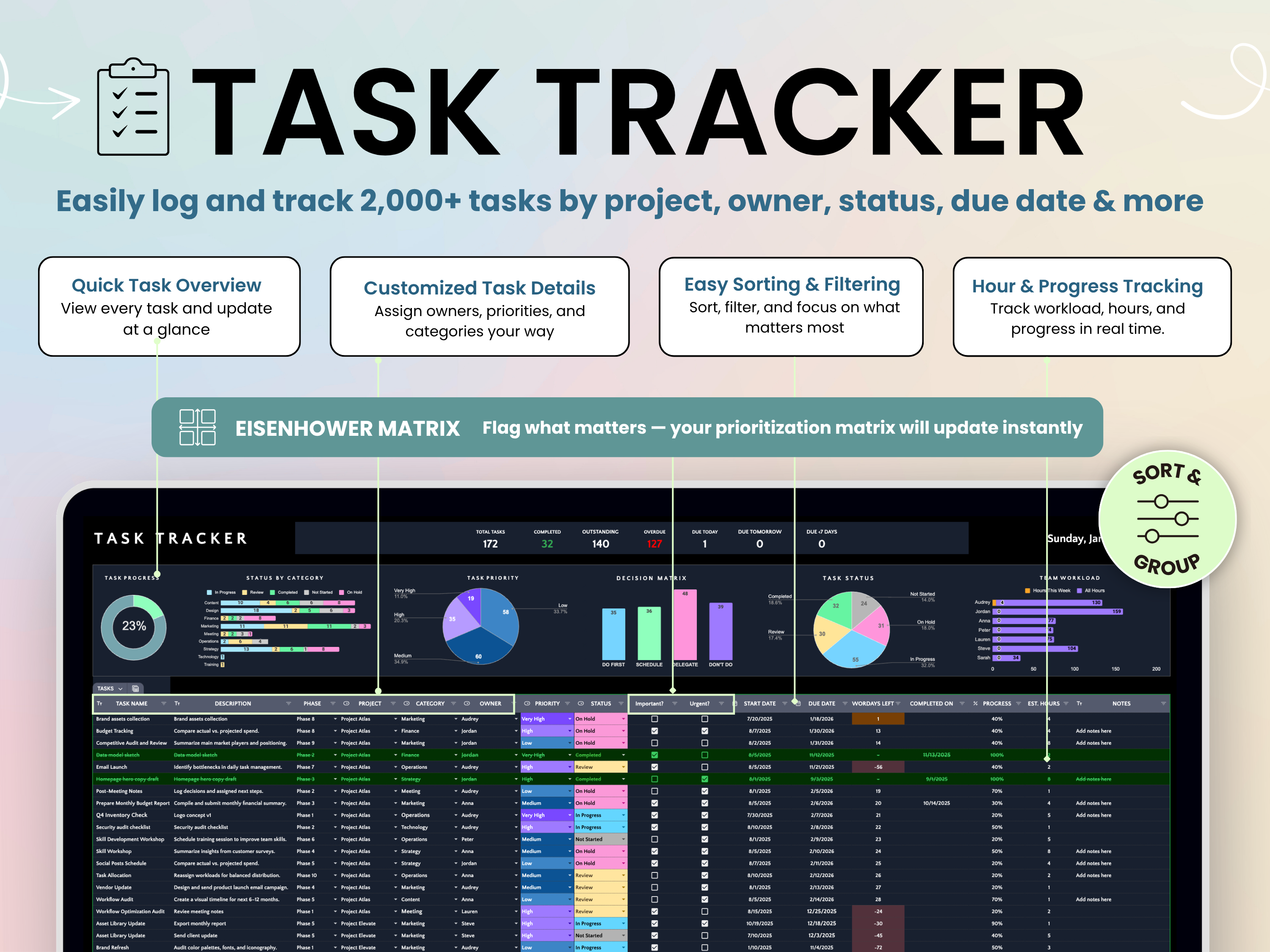 Task tracker software interface with various features highlighted