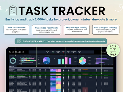Task tracker software interface with various features highlighted