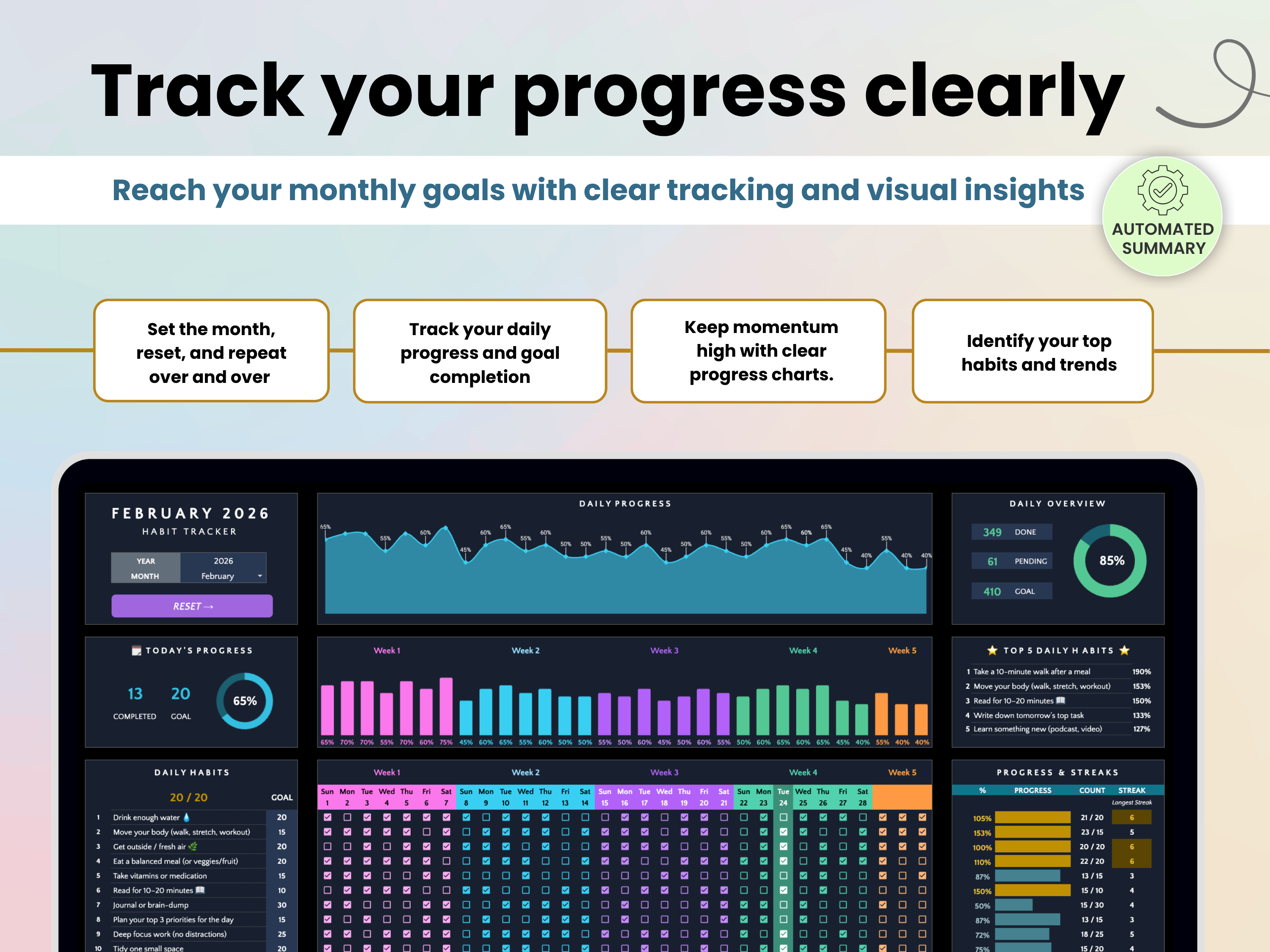 Reach your monthly goals with clear tracking and visual insights