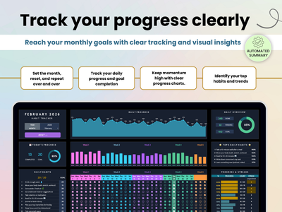 Reach your monthly goals with clear tracking and visual insights