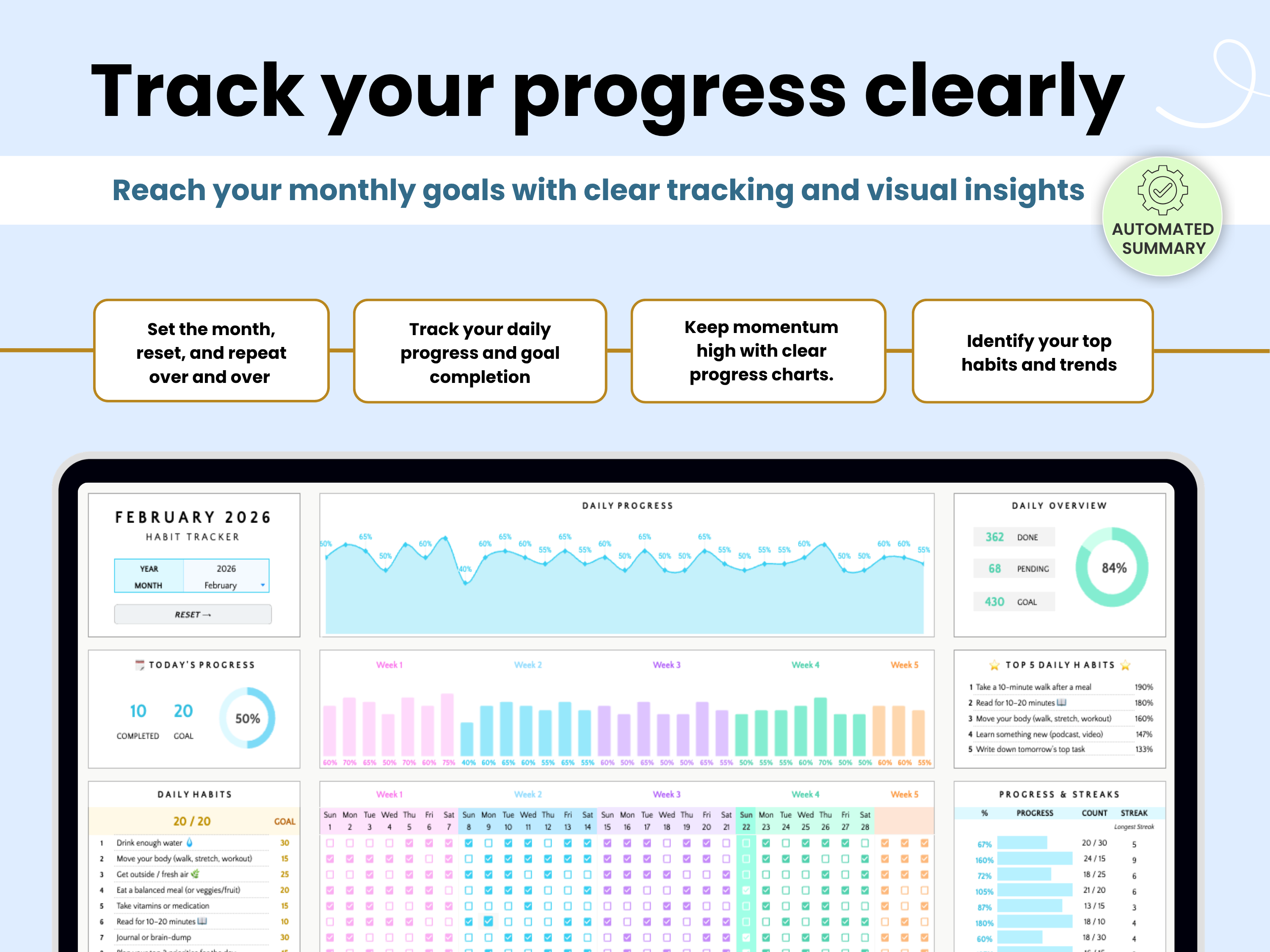 Reach your monthly goals with clear tracking and visual insights