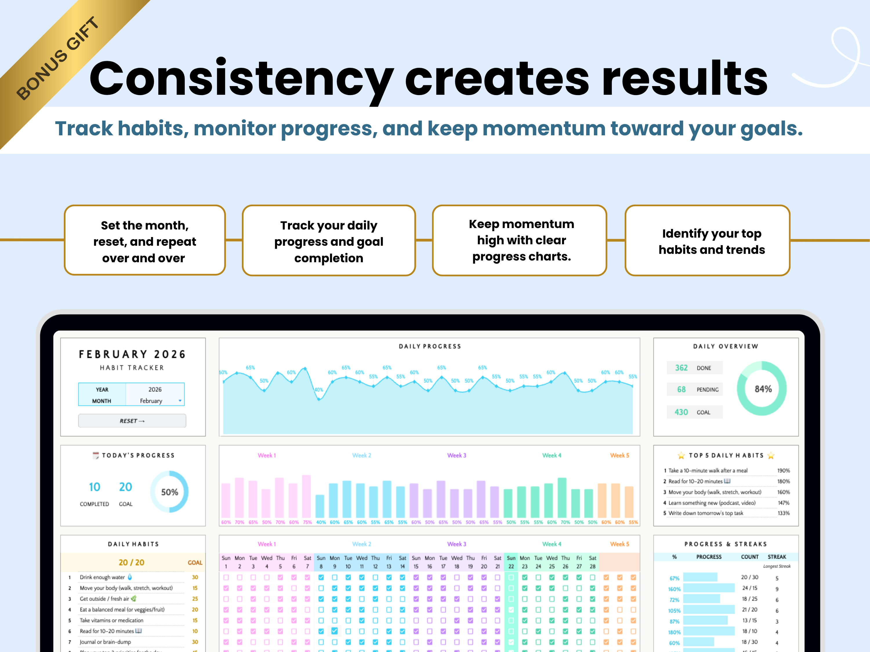 Reach your monthly goals with clear tracking and visual insights