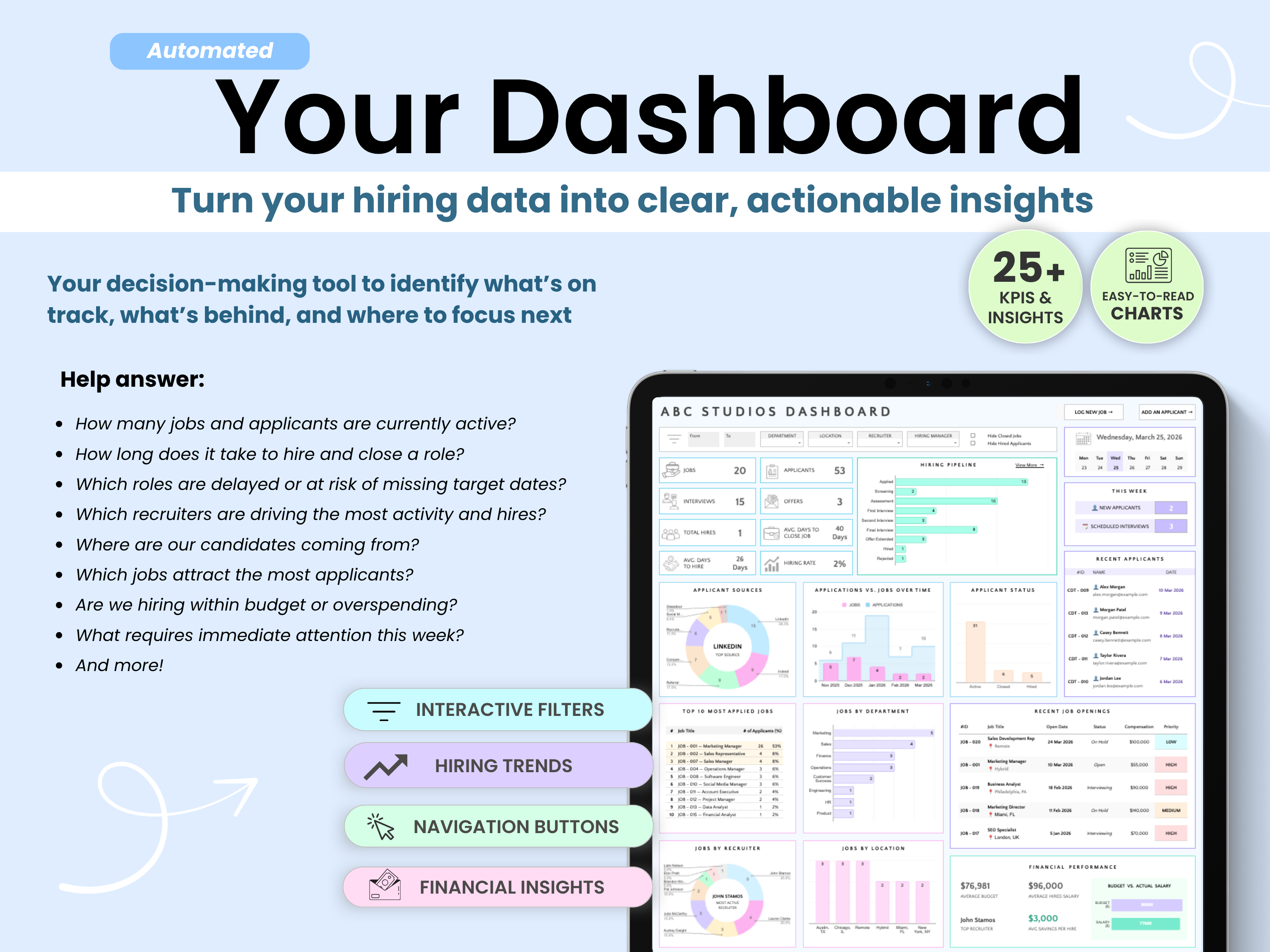Dashboard tool for hiring data analysis with interactive filters and insights.