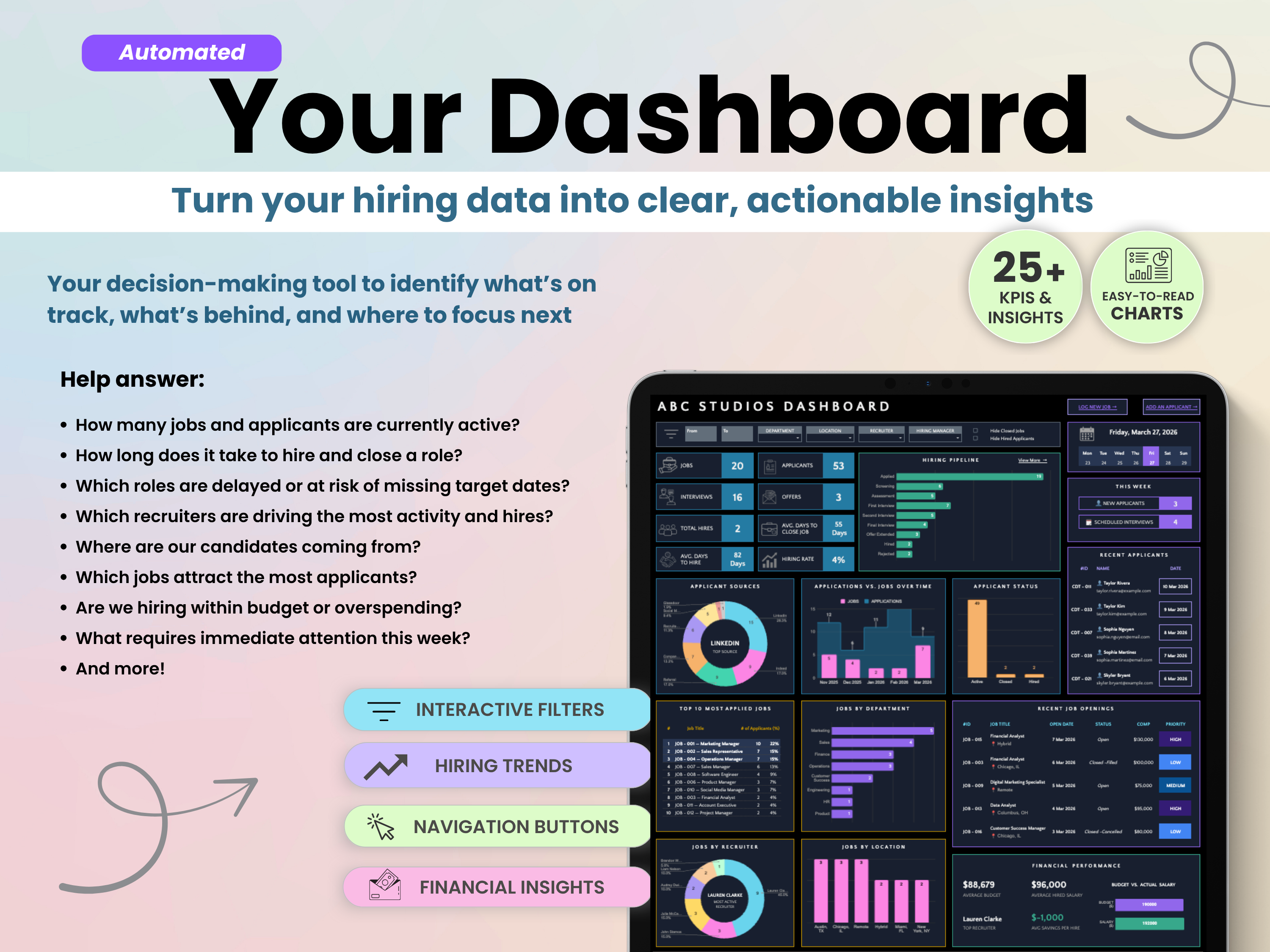 Dashboard tool for hiring data analysis with colorful charts and text on a light background