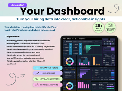 Dashboard tool for hiring data analysis with colorful charts and text on a light background