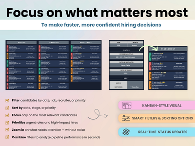 Hiring management software interface with filters and sorting options on a beige background