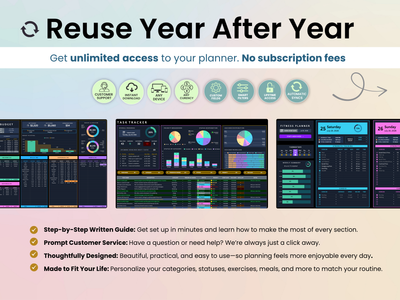 A promotional graphic for a digital planner template set, titled 'Reuse Year After Year'. The banner features a soft beige-to-pale-pink gradient background with icons indicating features like customer support, mobile access, and dashboard access.